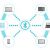Ransomware and Resilience: Preparing Your Business for Cyber Threats